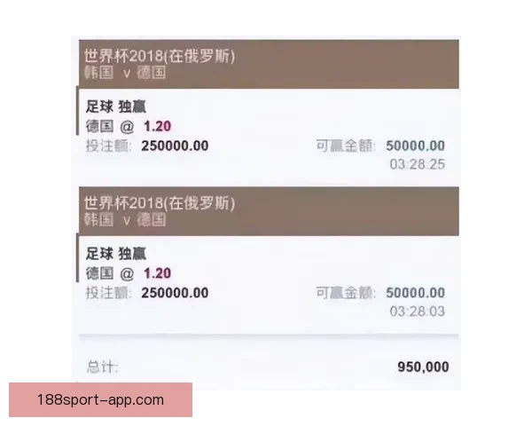 世界杯竞猜赔率平台全面解析 打造最佳投注策略与热门赛事预测