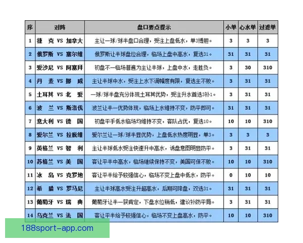 世界杯胜负竞猜玩法规则详解与投注技巧全面指南